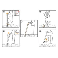Blumenzwiebel-Pflanzer Xact, Schwarz/orange, Ca. 105 X 30 X 31 Cm 9 Blumenzwiebel-Pflanzer Xact, Schwarz/orange, Ca. 105 X 30 X 31 Cm -Garten Sicht Verkäufe 0920101167 xact blumenzwiebel pflanzer 4 118044